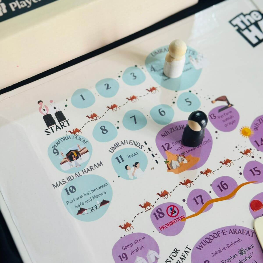 Hajj Quest – A Fun and Educational Game for Kids