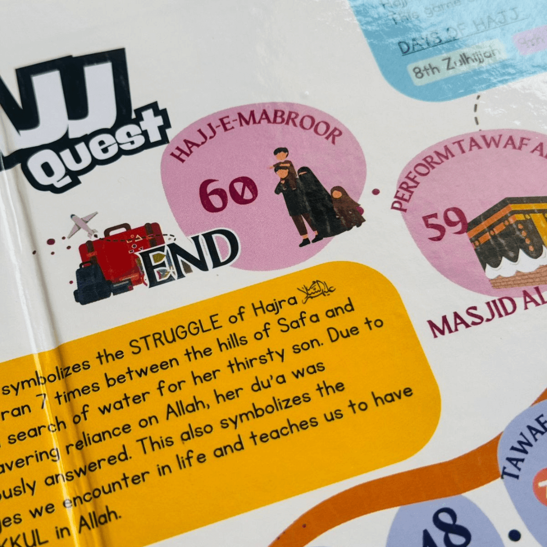 Hajj Quest – A Fun and Educational Game for Kids
